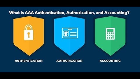 What is AAA  Authentication, Authorization, and Accounting? What is an ACS server? Cyber security