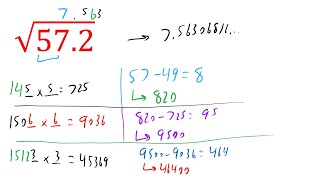 Calculating Imperfect Square Roots any Number (Math Technique)