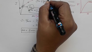 MBT Lecture 29 Part 3 Elastic Plastic Fracture toughness
