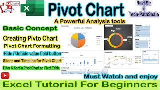 Pivot Chart in MS Excel #ravi #exceltutorialforbeginners #exceltutorial #exceltutorialinhindi