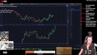 #AMC/#GME Cycle-Theory Tracking w/ Astro