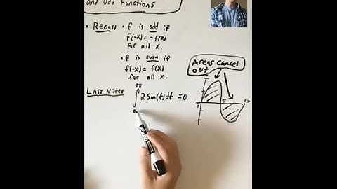 Integrals of Odd and Even Functions (Calculus 2: Lecture 5 Video 4)
