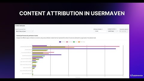 Content attribution in Usermaven