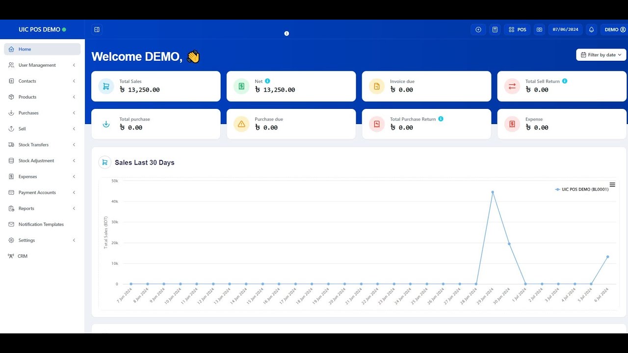 POS SOSTWARE UNIQUE IT POS ERP Overview/01