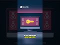 Ransomware El Peligro que Cifra Tus Archivos