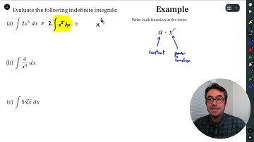 MTH 141: I1 - Indefinite Integrals (part 6)
