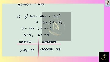 [Math] Find the intervals of increase or decrease. (b) Find the local maximum and minimum values. (c