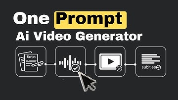 Free And Unlimited Ai Video Generator Without Watermark | CapCut AI Video Generator