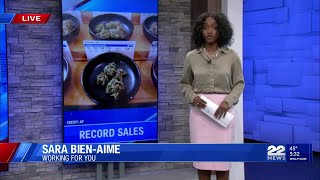 Record $1.65B cannabis sales in Massachusetts in 2025