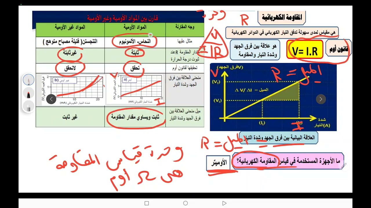 الكهرباء والمغناطيسية عاشر