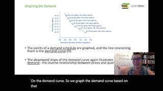 Information Ch 3.  Demand and Supply News