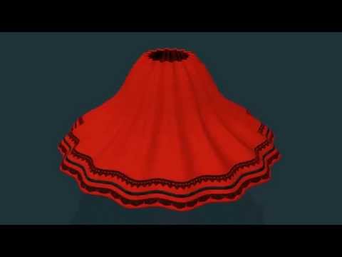Test rig for animation skirts.
