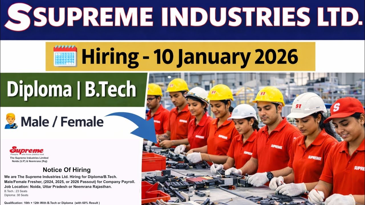 Supreme Industries Ltd Vacancy 2026 🔥 | Noida & Rajasthan | Fresher Job | Diploma / B.Tech 