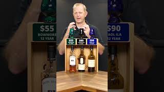 Pour Decision: Islay Clash, Lagavulin 11 vs Bowmore 12 vs Caol Ila 12