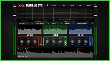 Multi Band Gate - AIXDSP @aexlabs (2023 update)
