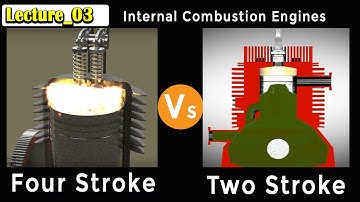 Lecture 03: Four Stroke & Two Stroke Engine Cycles with Working Animations