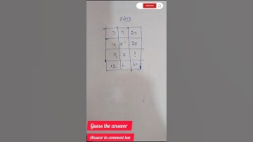 guess the answer #maths #simple #tricks #mathematics #easy #mathstricks #maths 1#eduwise4u#mathtips