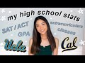 my high school STATS + ADVICE / how I got into UCLA, Berkeley, etc / *SAT, GPA, extracurriculars*