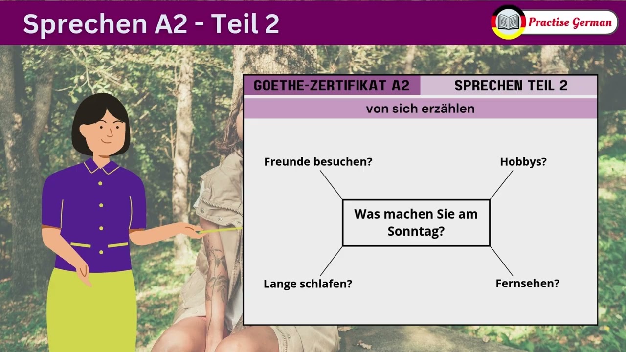 Was machen sie am Sonntag? | Goethe-Zertifikat A2 - SPRECHEN - Teil 2