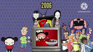 Studio b productions homage (PART 1)