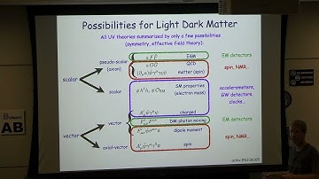 Peter Graham Lecture 3 on Small-scale Experimental Searches for Axions and Dark Photons