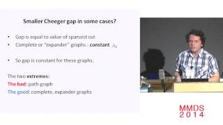 Celebrity Spectral algorithms for graph mining and analysis Yiannis Koutis Profile