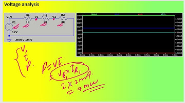 004 Voltage Analysis LTSpice Simulation and waveform Voltage, Current and Power