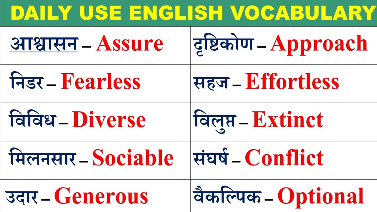 💥 150 Daily Use English Word Meaning | Important Vocabulary Words /रोज़ ...