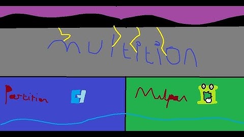 Multition 100% (2 Players Insane Demon) By Partition & Mulpan (Ft.SuPPerBBoY)