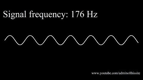 Hearing Test HD