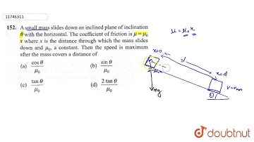 A small mass slide down an inclined plane of inclination theta with the horizontal.