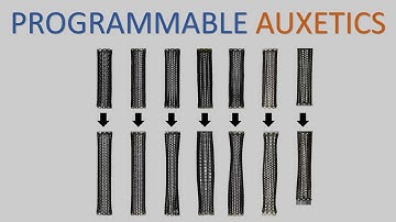3D gradient auxetic soft mechanical metamaterials