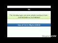 int datatype in java with details || Shyam Sundar