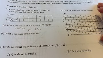 Square Root Functions & Shifting