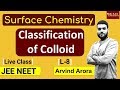 (L-8) Classification & Preparation Methods of Colloids || Surface Chemistry || JEE NEET || A.ARORA