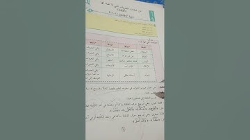 القلقلة ١ (التلاوة و التجويد للصف العاشر)