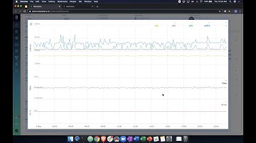 Lightstep + Blameless