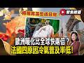 極端高溫恐成日常！歐洲暖化比全球快兩倍？法國四原因冷氣普及率低！【#聚焦精選】#高溫 #歐洲 #冷氣