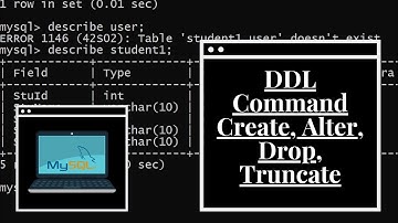 MySQL Database Tutorial #11 | Implementation of DDL Commands | Create | Alter | Drop | Truncate |