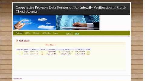 Cooperative Provable Data Possession for Integrity Verification in Multi-Cloud Storage