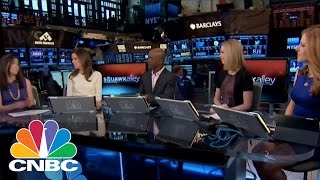 Squawk Alley Debuts Interactive Voting | Archives | CNBC