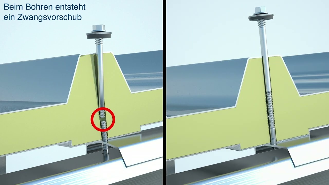 Sandwichpaneel Schrauben