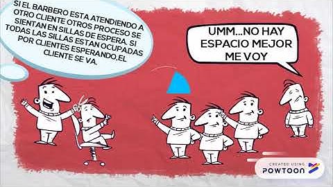 El Barbero Dormilón/Sistemas Operativos