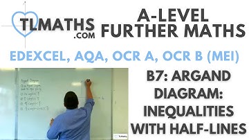 A-Level Further Maths B7-14 Argand Diagram: Inequalities with Half-Lines