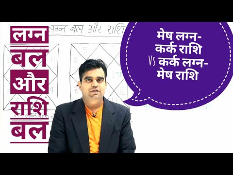 वीडियो: पसंद की व्यथा। कैसे बनें?