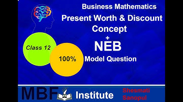 Present Worth And Discount in Nepali// class 12// business  Math-easy way to solve present worth