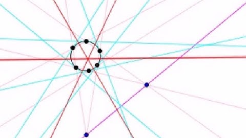 Projective Geometry 9 Brianchon