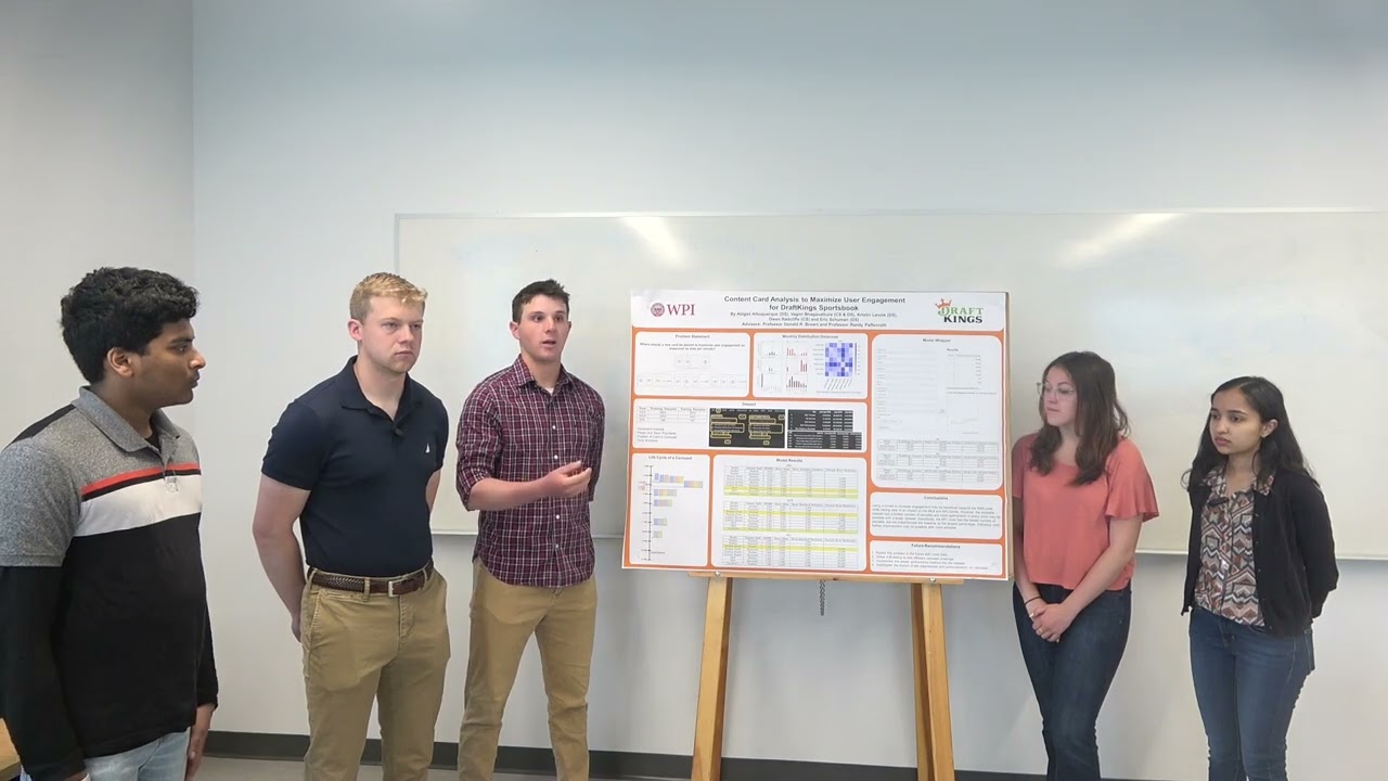 DS Undergraduate Research- DraftKings App