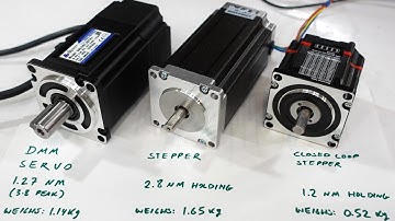 Servo vs steppers: Speed, Torque and Accuracy