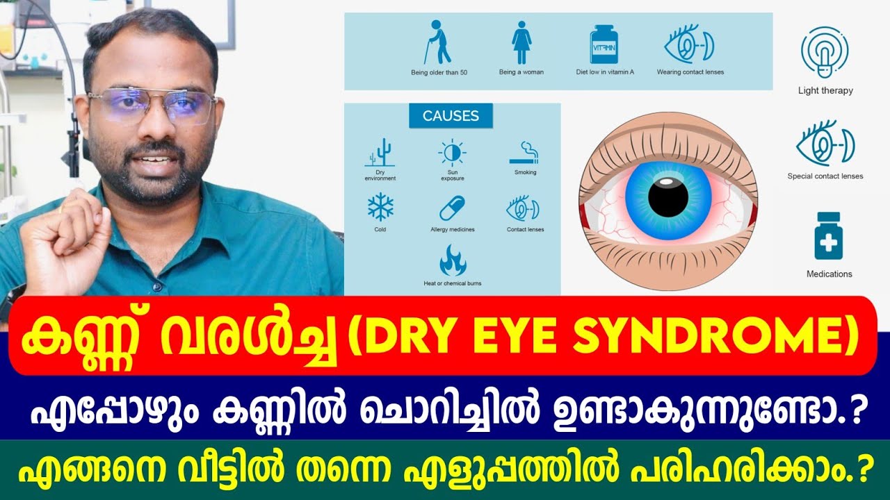 കണ്ണ് വരൾച്ച (Dry Eye Syndrome) ;  ഉണ്ടാകുന്ന ചൊറിച്ചിൽ വീട്ടിൽ പരിഹരിക്കാം | Causes and Symptoms